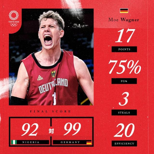 两连败！“小美国队”尼日利亚出线告急 布朗：防守差